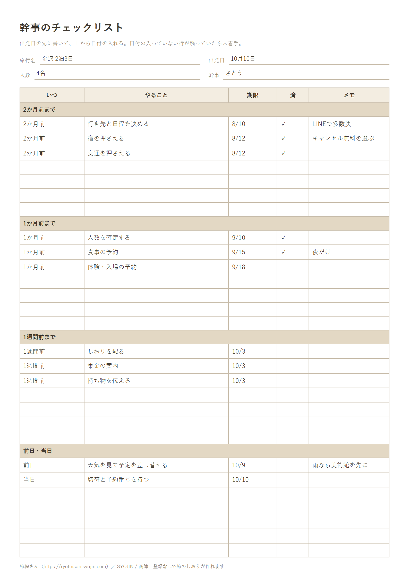 幹事のチェックリストの記入例(いつ・やること・期限・済・メモ)