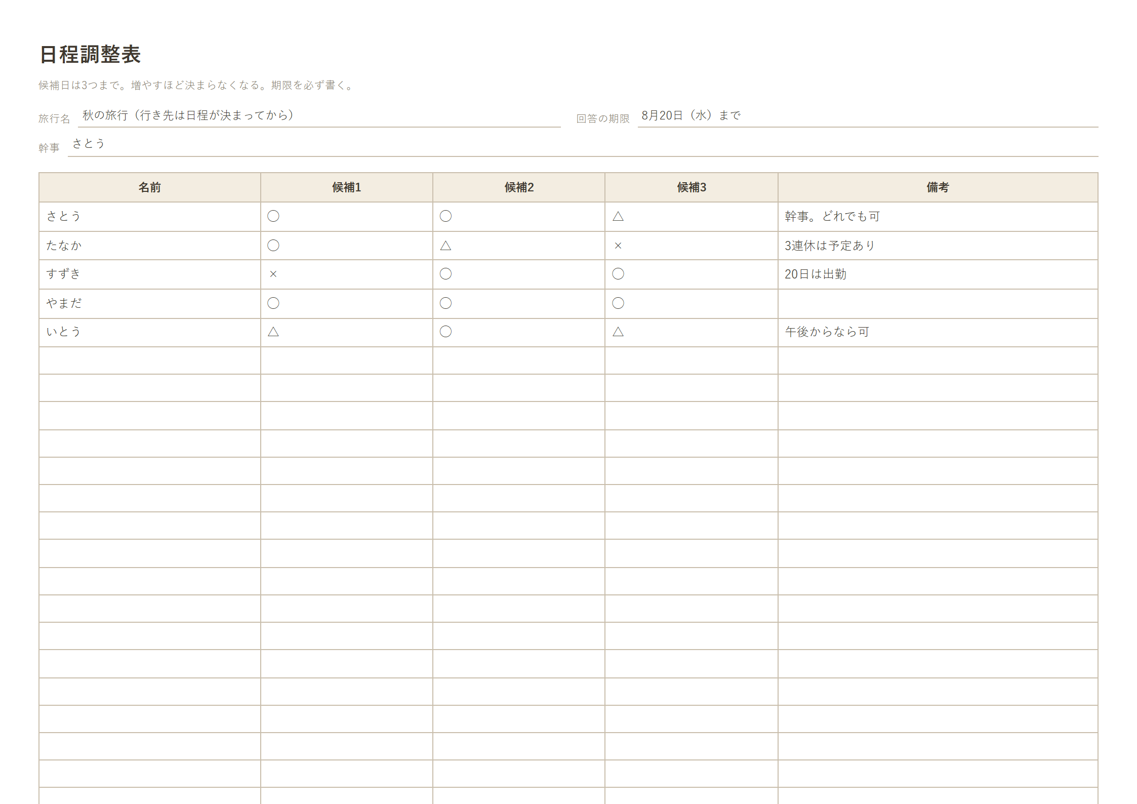 日程調整表の記入例(名前・候補1・候補2・候補3・備考)